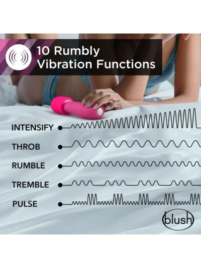 Rose Petite Massage Wand kit Mini Vibrator Clit Stimulator - Pink